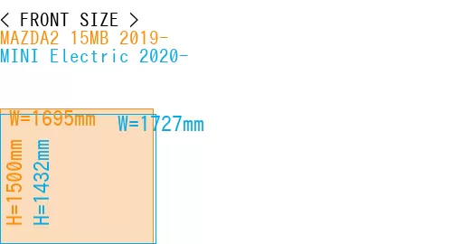 #MAZDA2 15MB 2019- + MINI Electric 2020-